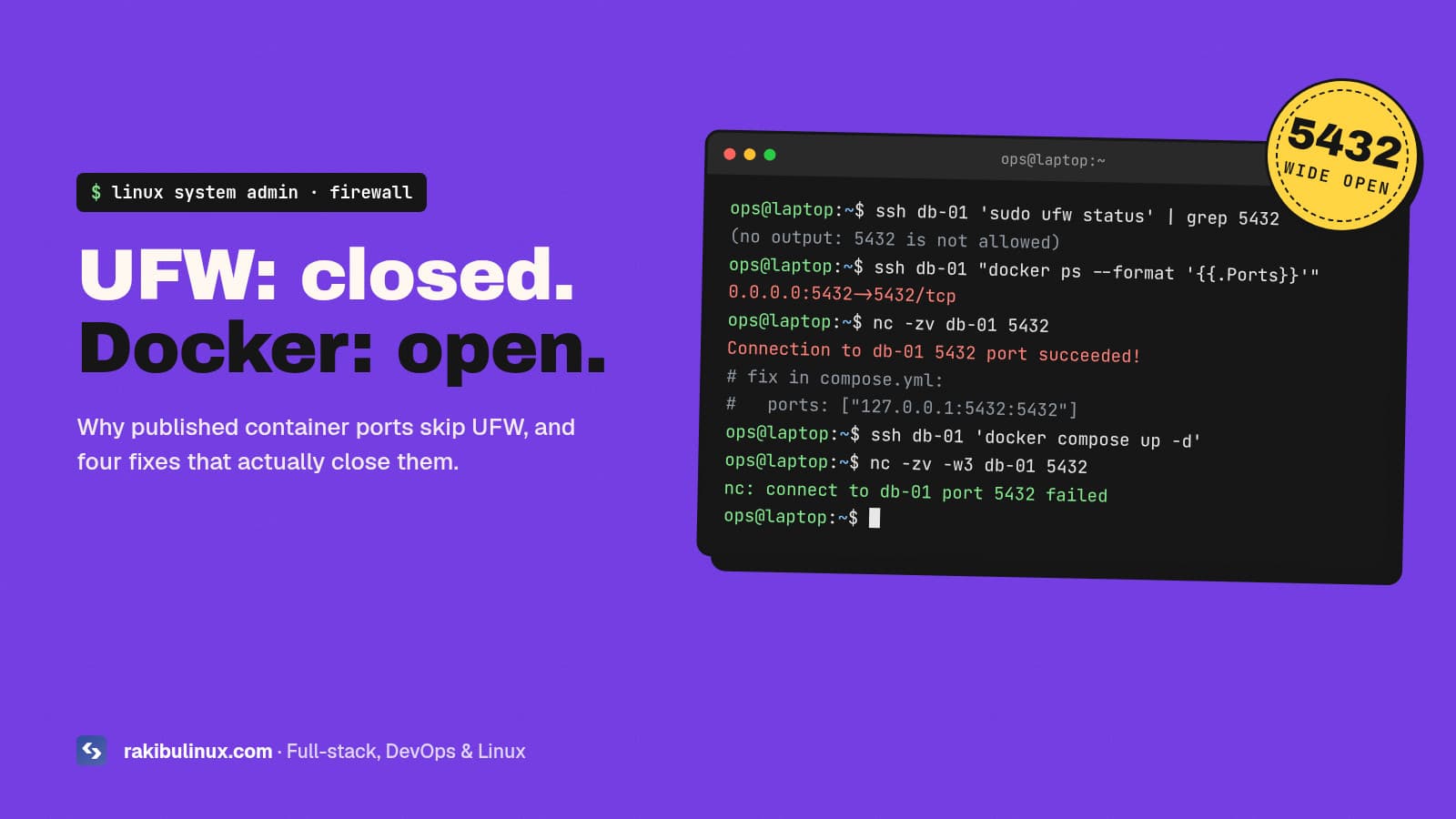 Docker Bypasses UFW on Ubuntu: Why and How to Fix It