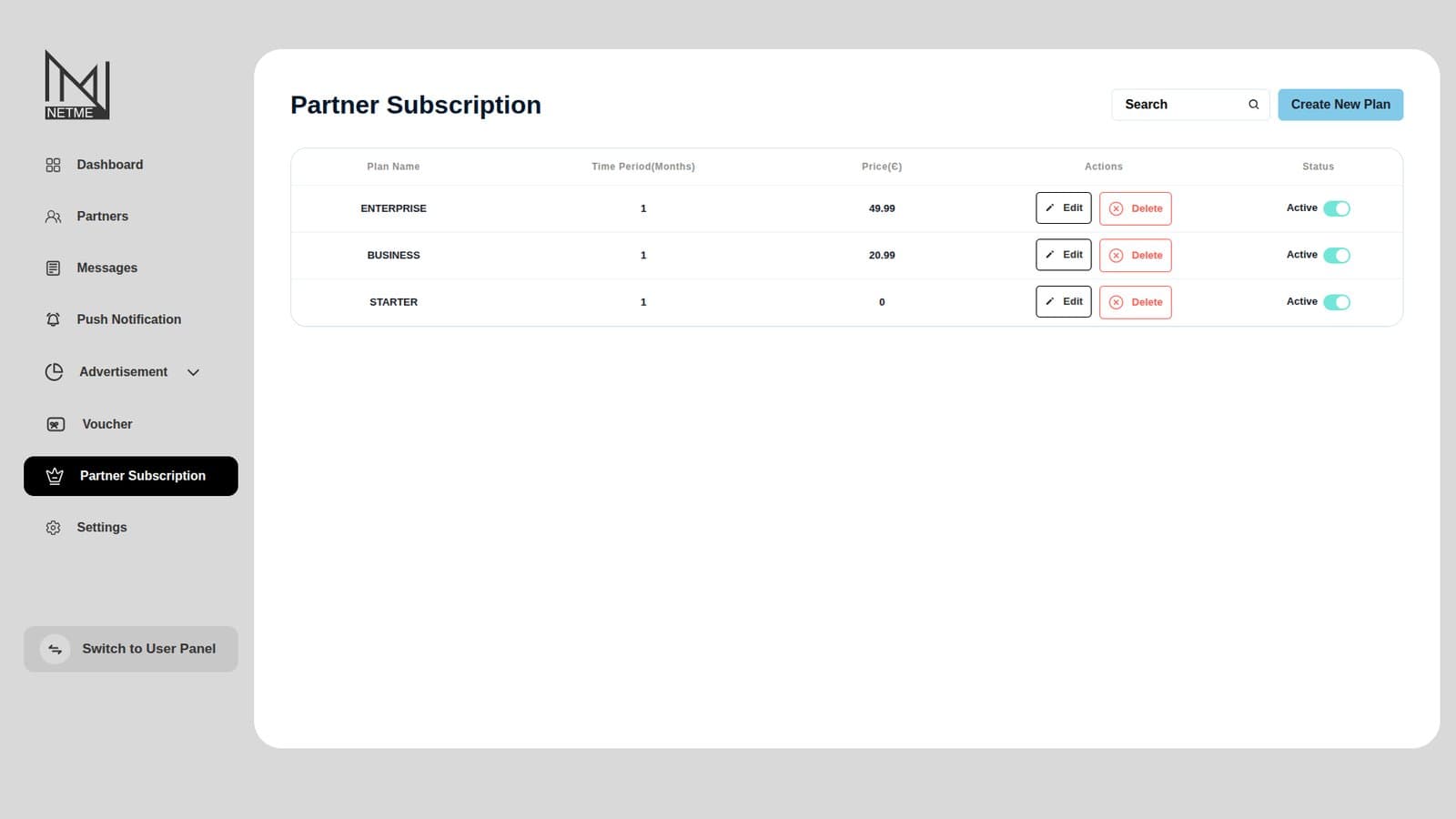 NETME: Meet-Up App, Partner Panel and Admin Panel thumbnail 6