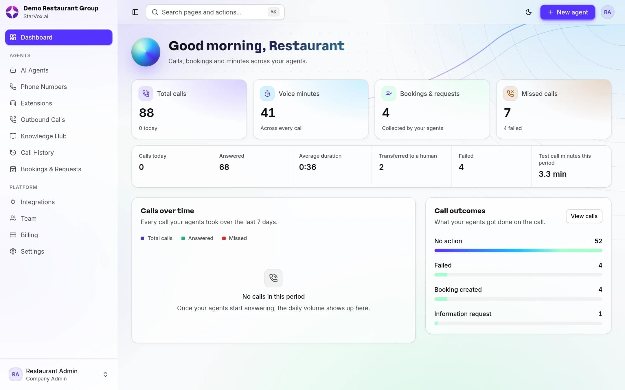 StarVox: AI Voice Agent Dashboard thumbnail 4