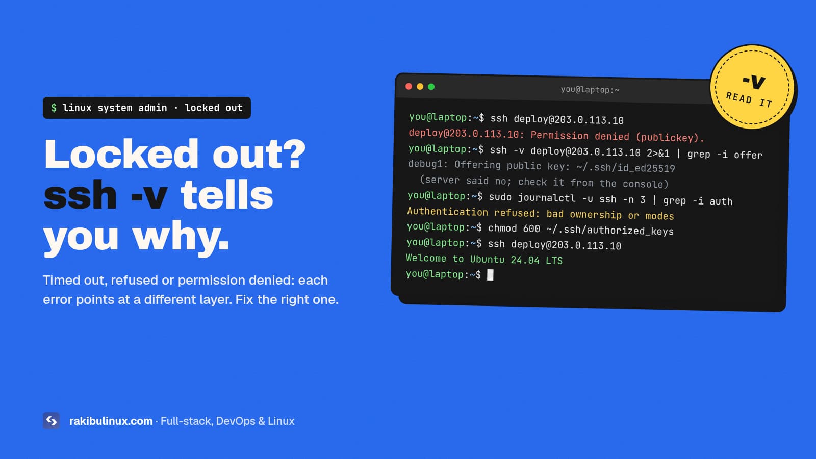 SSH Permission Denied (publickey)? How to Fix It