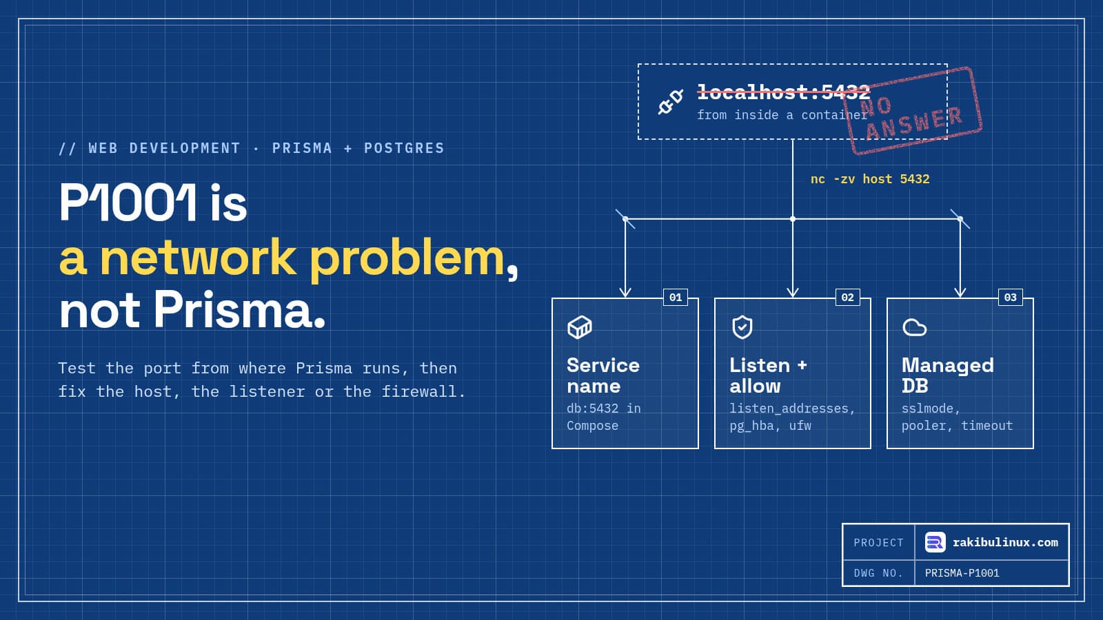 Prisma P1001 "Can't Reach Database Server": Fix It
