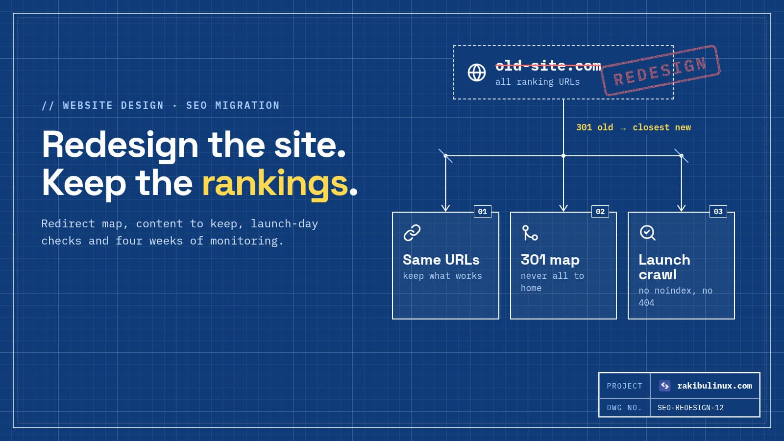 Website Redesign Without Losing SEO: 12-Step Checklist