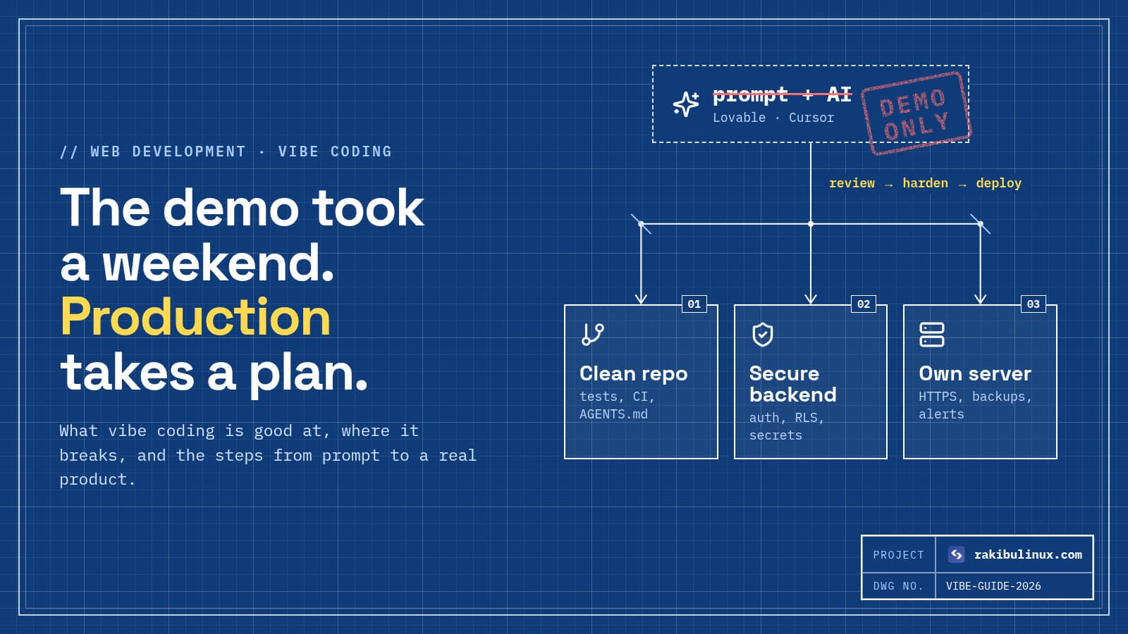 Vibe Coding Guide: From AI Prototype to Production App