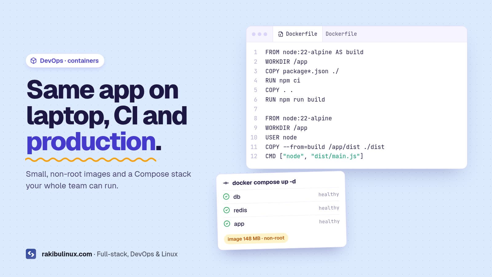 Dockerize Your App: Production Dockerfile and Docker Compose screenshot 1