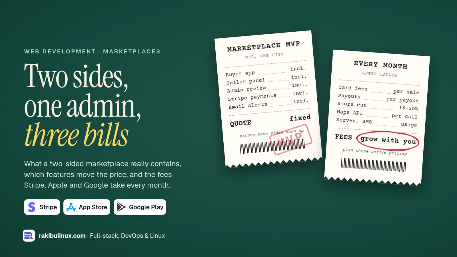 Marketplace App Development Cost: What Drives the Price