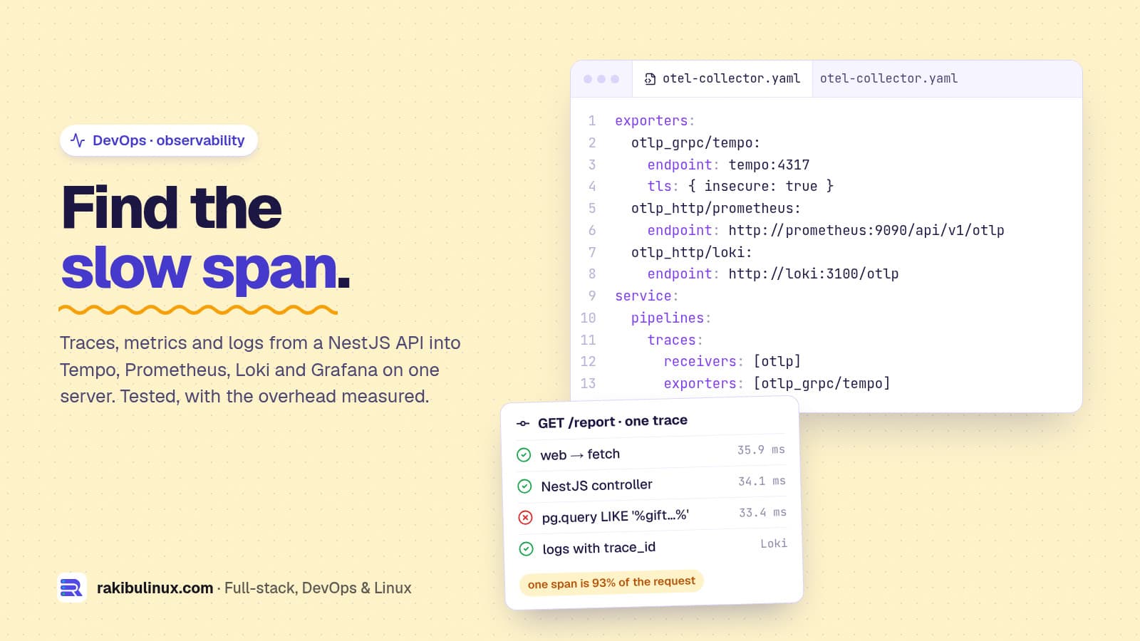 Self-Hosted OpenTelemetry for Node.js on Your Own VPS