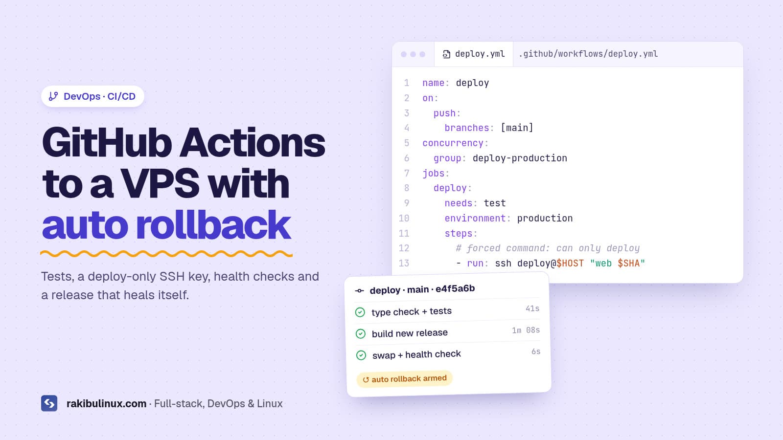 GitHub Actions CI/CD to a VPS with Automatic Rollback