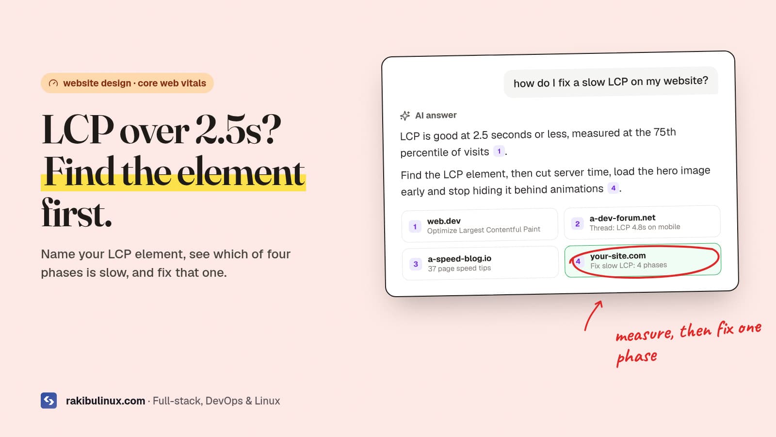 How to Fix Slow LCP (Largest Contentful Paint) in 2026
