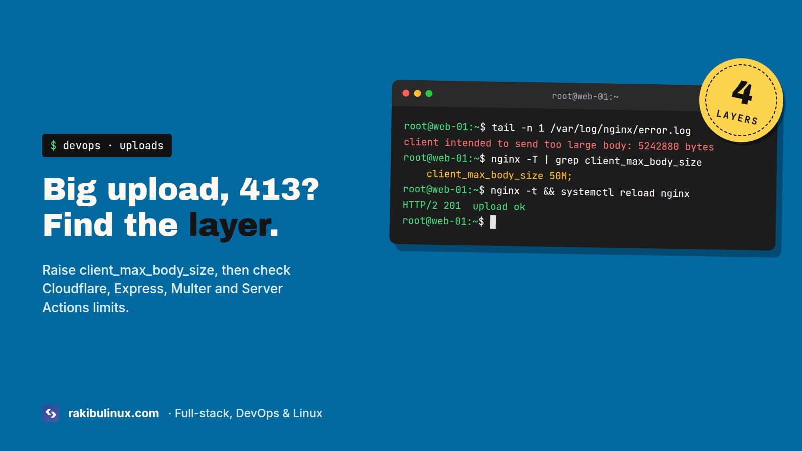 Nginx 413 Request Entity Too Large: Every Layer Fixed