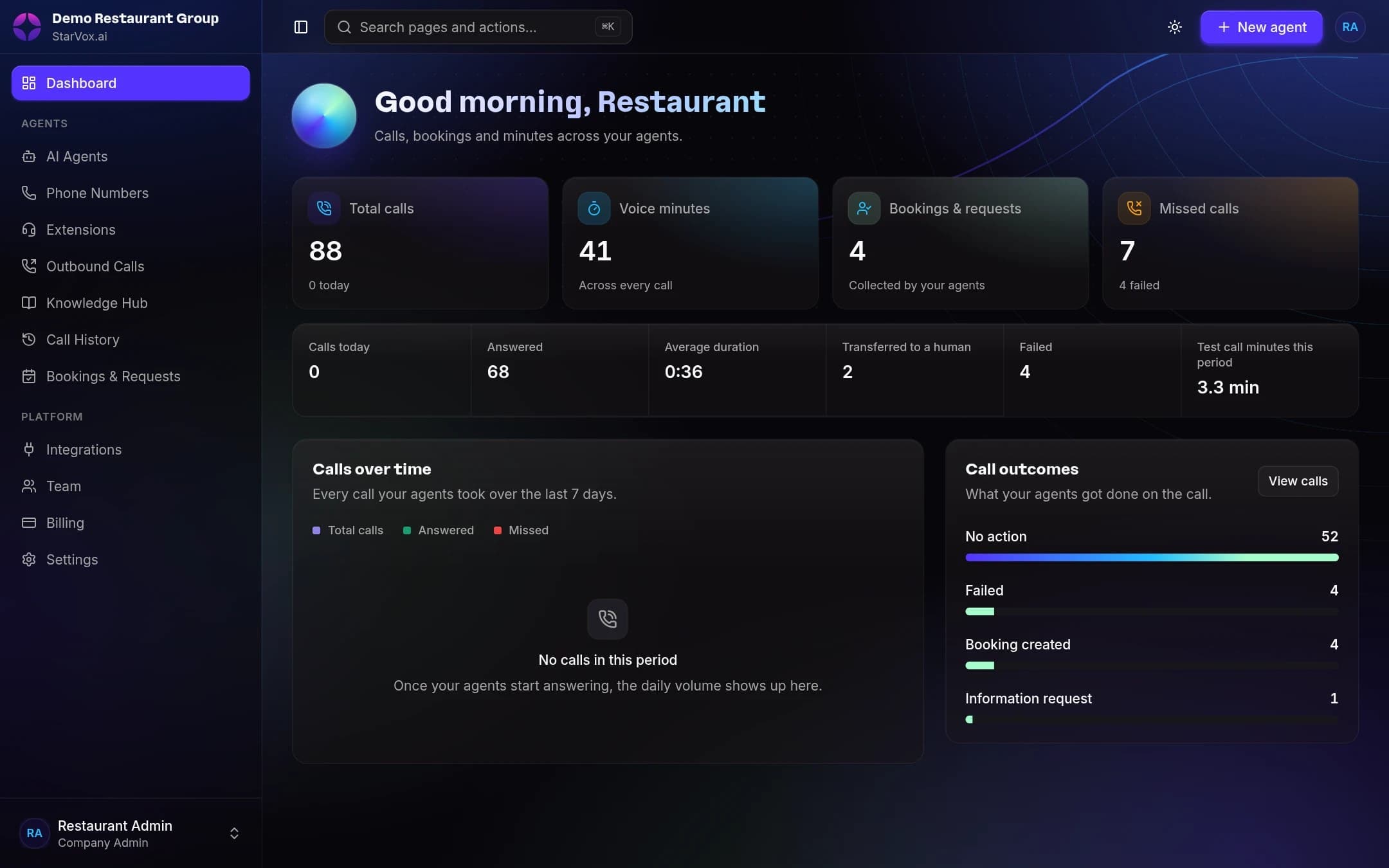 StarVox: AI Voice Agent Dashboard screenshot 1