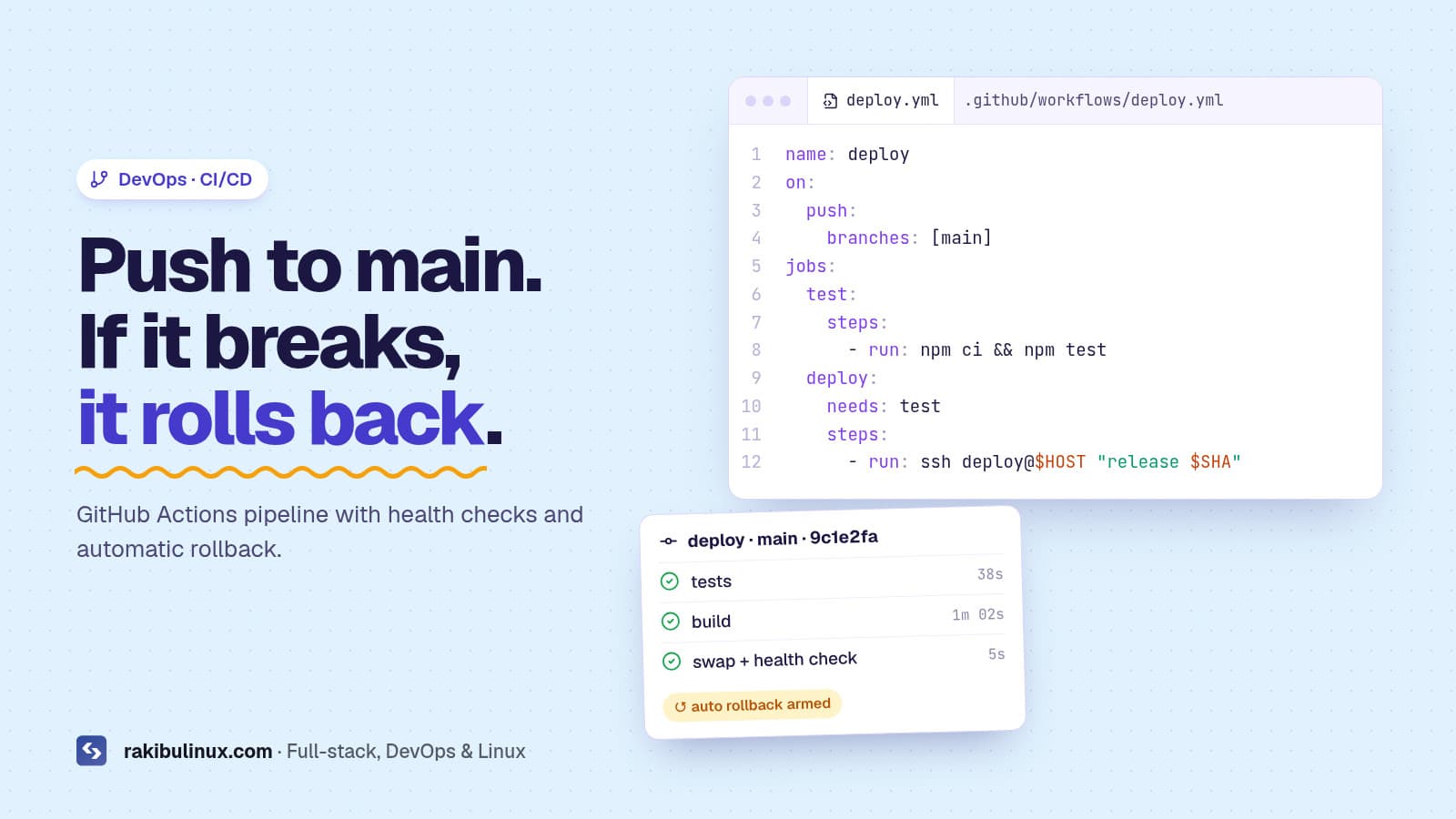 CI/CD Pipeline with GitHub Actions: Test, Build and Deploy with Auto Rollback screenshot 1