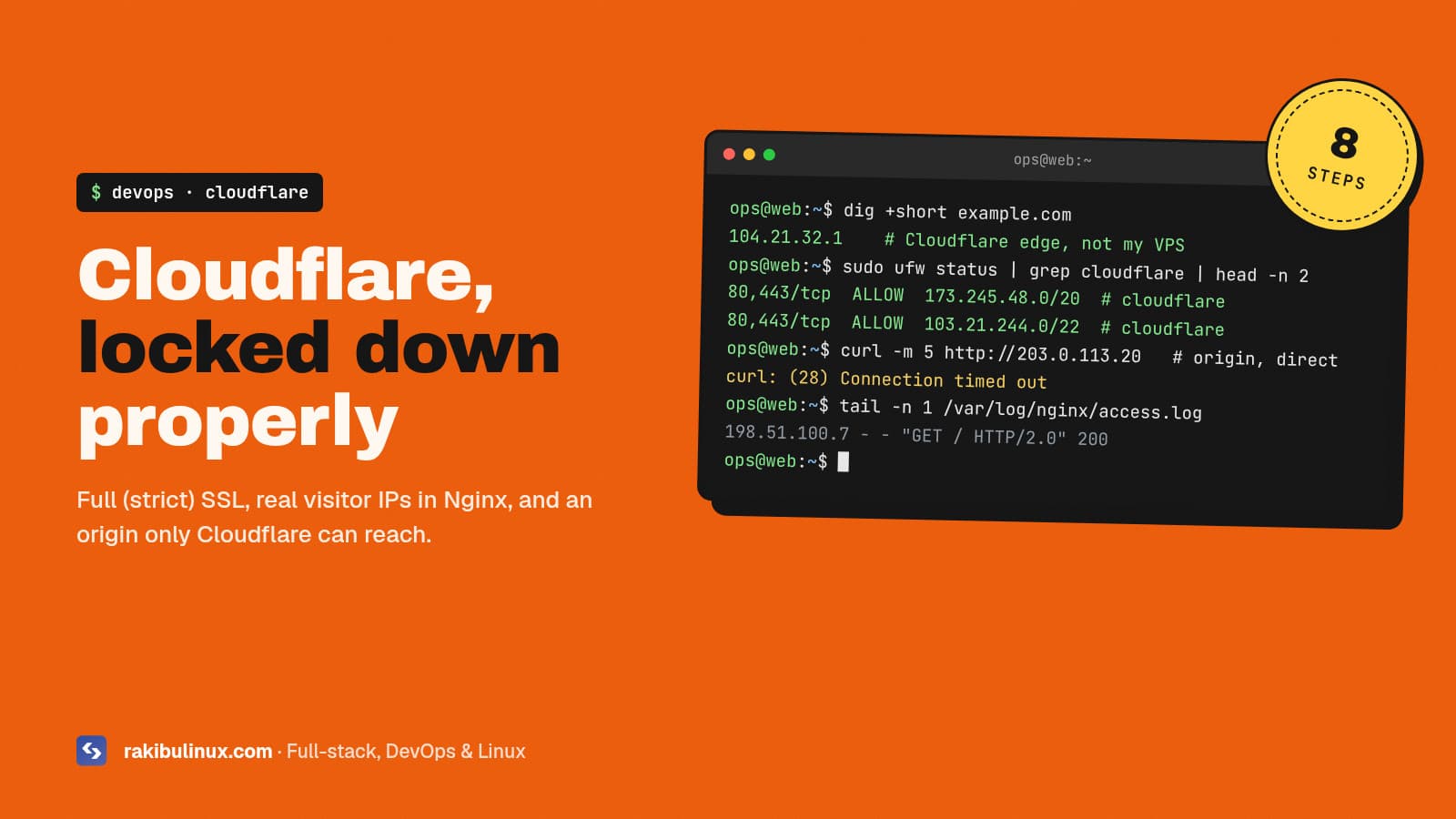 Cloudflare in Front of Your VPS: Setup Checklist